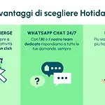 Hotiday Centro 加利波利