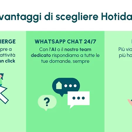 Hotiday Centro Gallipoli
